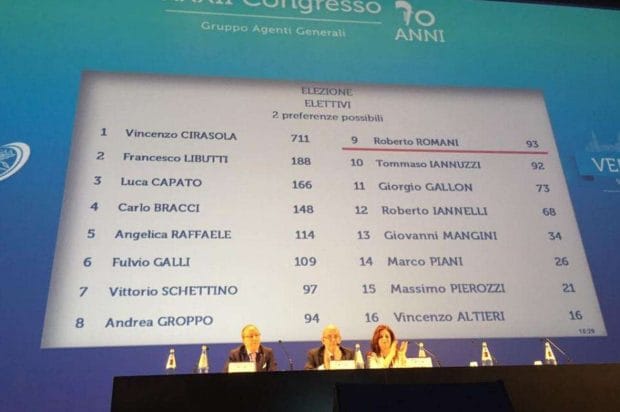 Esiti congresso Gruppo agenti Generali - congresso Venezia 2016