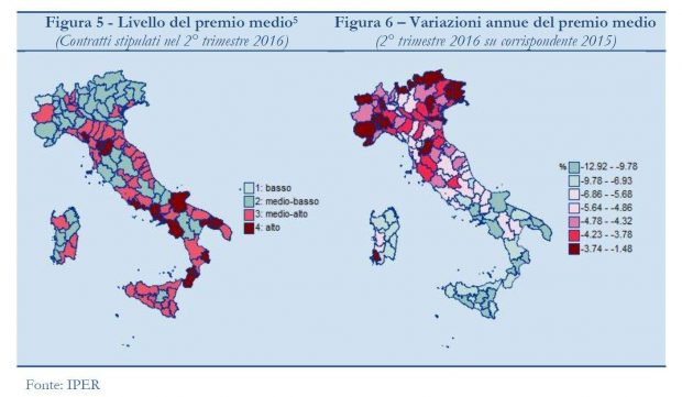 indagine-iper-livello-premio-medio-e-variazioni-annue-secondo-trimestre-2016
