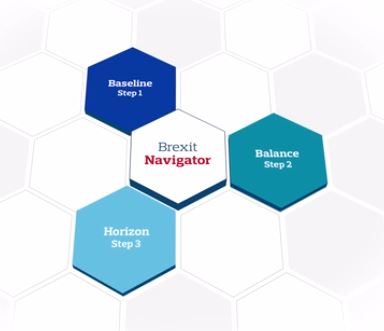 Aon Brexit Nvigator