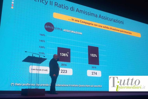 Alessandro Santoliquido - convention Amissima marzo 2017