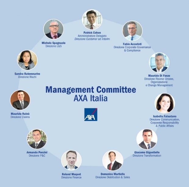 Management Committee Axa Italia